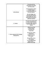 Konspekts 'Romantisma pazīmes Aspazijas krājumā "Sarkanās puķes"', 3.