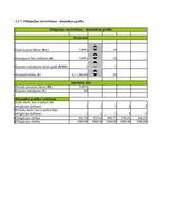 Konspekts 'Investīcijas un finansēšana', 32.