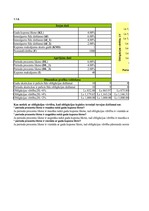 Konspekts 'Investīcijas un finansēšana', 37.