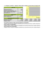 Konspekts 'Investīcijas un finansēšana', 41.