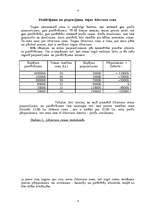 Referāts 'Tirgus līdzsvars', 4.