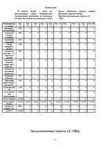 Biznesa plāns 'Фирма SIA "BaNo"', 8.