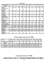 Biznesa plāns 'Фирма SIA "BaNo"', 9.