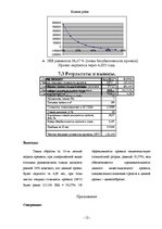 Biznesa plāns 'Фирма SIA "BaNo"', 12.