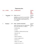 Konspekts 'Dzīves un darba mērķu apzināšanās un pašapziņas uzlabošana  jauniešiem', 3.