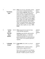Konspekts 'Dzīves un darba mērķu apzināšanās un pašapziņas uzlabošana  jauniešiem', 5.