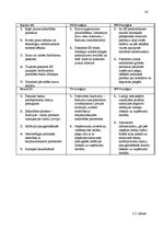 Referāts 'Valsts AS "Latvijas Dzelzceļš" mārketinga politikas izstrādāšana', 16.