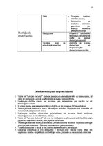 Referāts 'Valsts AS "Latvijas Dzelzceļš" mārketinga politikas izstrādāšana', 37.