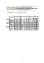 Referāts 'Honda ir tipiska Japāņu prece', 9.