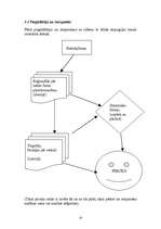 Referāts 'Honda ir tipiska Japāņu prece', 10.