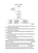 Referāts 'Komerciālā darbība ieslodzījumu vietās', 19.