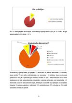 Referāts 'Komerciālā darbība ieslodzījumu vietās', 23.