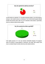 Referāts 'Komerciālā darbība ieslodzījumu vietās', 24.