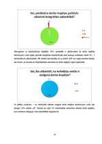 Referāts 'Komerciālā darbība ieslodzījumu vietās', 28.