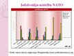 Prezentācija 'Attiecības Rietumbalkānu reģionā pirms un pēc NATO pārklājuma', 14.