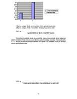 Referāts 'VID darbības analīze un izpēte', 45.