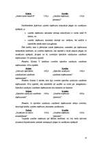 Konspekts 'Kredīti un to uzskaite', 16.