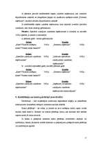 Konspekts 'Kredīti un to uzskaite', 17.