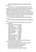 Referāts 'Pensiju sistēma Latvijā', 6.