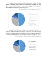 Referāts 'Sociālo reklāmu ietekme uz jauniešiem', 16.