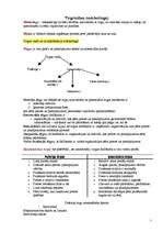 Konspekts 'Mārketings', 1.