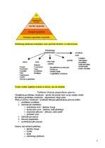 Konspekts 'Mārketings', 3.