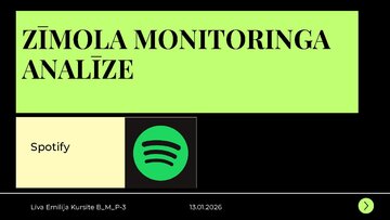 Prezentācija 'Zīmola "Spotify" monitoringa analīze', 1.