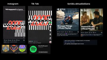 Prezentācija 'Zīmola "Spotify" monitoringa analīze', 4.