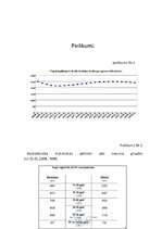 Referāts 'Izglītība un nodarbinātība Latvijā', 13.