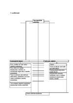 Konspekts 'Starptautiskās publiskās tiesības', 3.