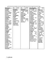 Konspekts 'Starptautiskās publiskās tiesības', 5.