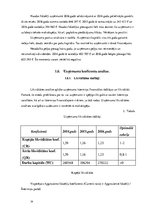 Referāts 'Uzņēmuma "Latvia Tours" finanšu analīze', 14.