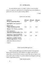 Referāts 'Uzņēmuma "Latvia Tours" finanšu analīze', 16.