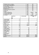 Referāts 'Uzņēmuma "Latvia Tours" finanšu analīze', 26.