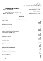 Referāts 'Uzņēmuma "Latvia Tours" finanšu analīze', 29.