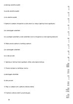 Referāts 'Uzņēmuma "Latvia Tours" finanšu analīze', 30.