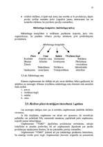 Referāts 'Uzņēmuma "X" mārketinga vides un stratēģijas analīze un darbības plānošana', 23.