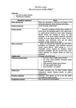 Konspekts 'Kustību rotaļas', 3.