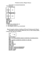 Konspekts 'Darbības vārdi angļu valodā (ilgst.tag.,ilgst.nāk.,vienk.pag.)', 4.