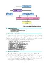 Biznesa plāns 'Apavu ražošanas uzņēmuma dibināšana', 8.