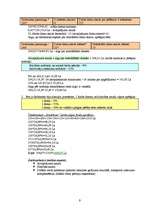 Biznesa plāns 'Apavu ražošanas uzņēmuma dibināšana', 9.