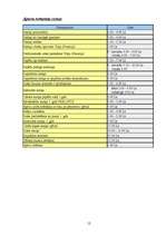 Biznesa plāns 'Apavu ražošanas uzņēmuma dibināšana', 12.