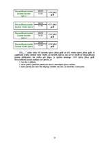 Biznesa plāns 'Apavu ražošanas uzņēmuma dibināšana', 20.