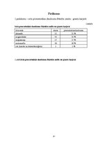 Referāts 'Zemes zinātņu prakses atsakite', 31.