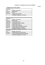 Referāts 'Zemes zinātņu prakses atsakite', 32.