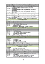 Referāts 'Zemes zinātņu prakses atsakite', 36.