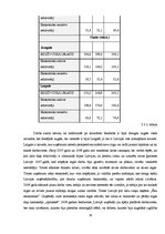 Referāts 'Finanšu krīzes agrie brīdinājuma signāli', 18.