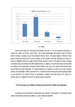 Referāts 'Finanšu krīzes agrie brīdinājuma signāli', 20.