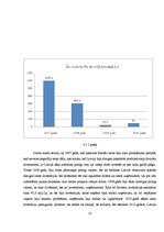 Referāts 'Finanšu krīzes agrie brīdinājuma signāli', 23.