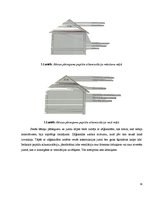 Referāts 'Jumtu veidi', 13.